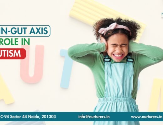 Brain-Gut Axis