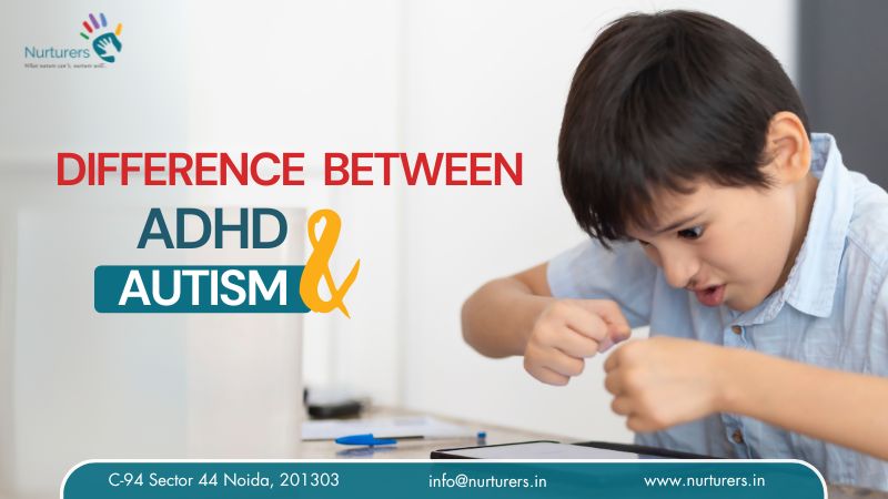 children with ADHD