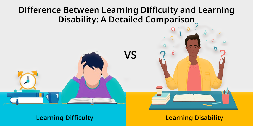 Learning Disorder