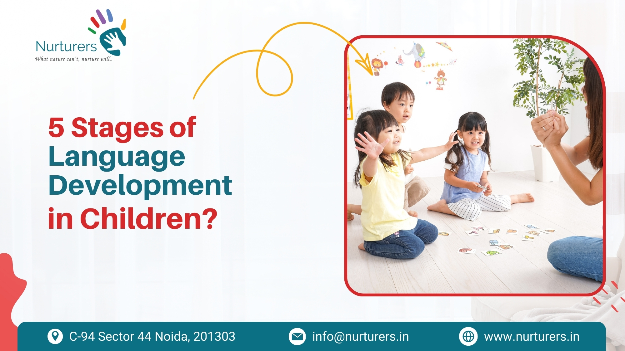 Stages of Language Development