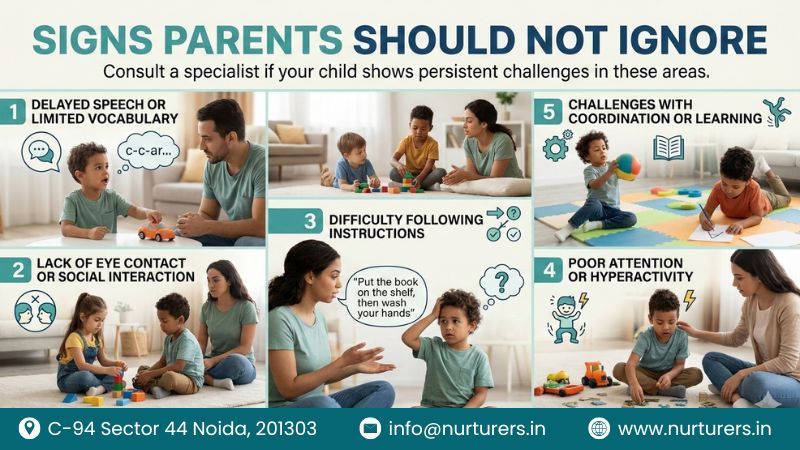 Signs Your Child Needs Support