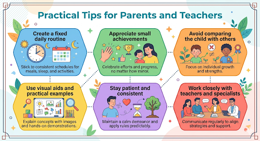 Supporting Learning & Growth