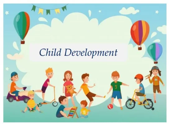What is Development ?