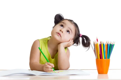 Signs of ADHD