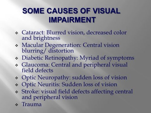 Causes of Visual Impairment