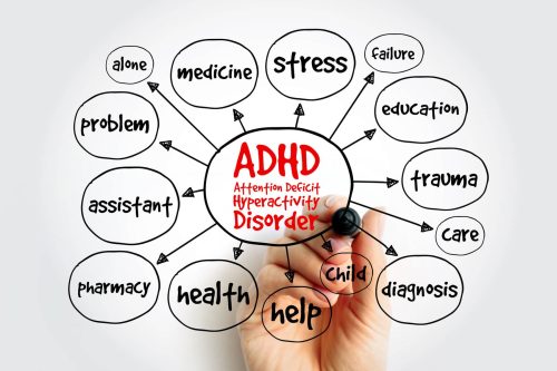 autism and adhd
