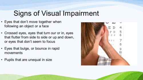 Signs of Visual Impairment