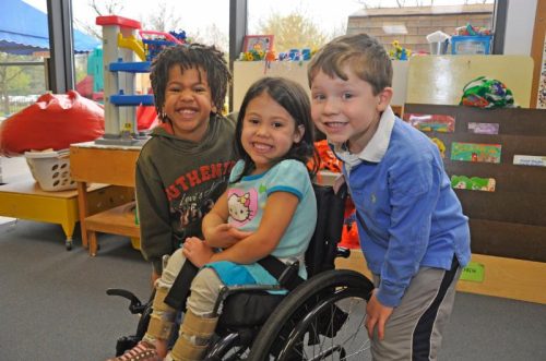 What is Disability? What is Disability?