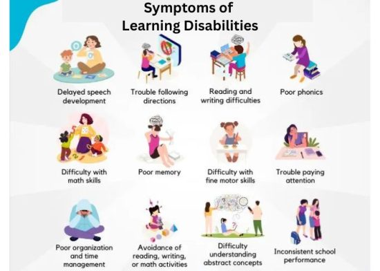 Symptoms of Learning Disabilities Symptoms of Learning Disabilities