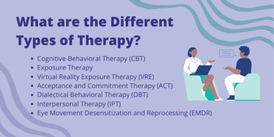 Types of Behavioral Therapy for Children