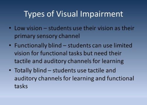 Types of Visual Impairment