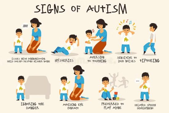 signs of autism