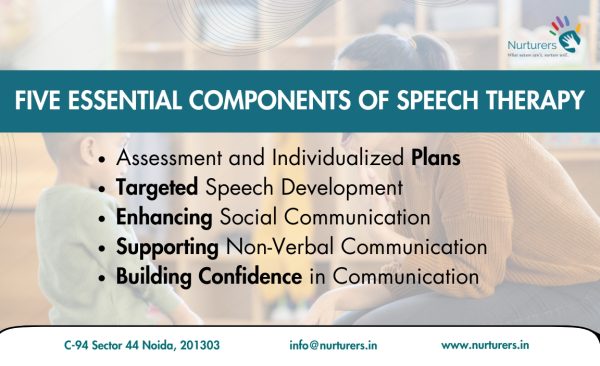 speech therapy at home
