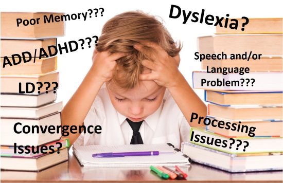 learning disability definition