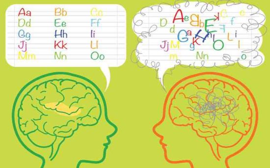 Dyscalculia Meaning