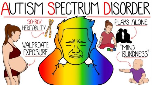 neurodevelopmental condition